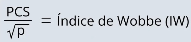 Formule de l’indice de Wobbe